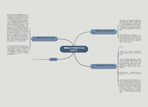 离婚后孩子探视权可以接走孩子么