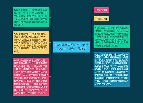 2022国考申论热点：为手机APP“减负”是趋势