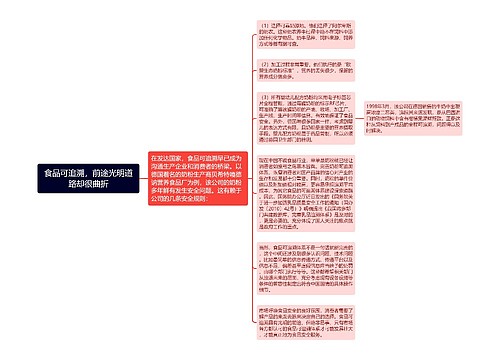 食品可追溯，前途光明道路却很曲折