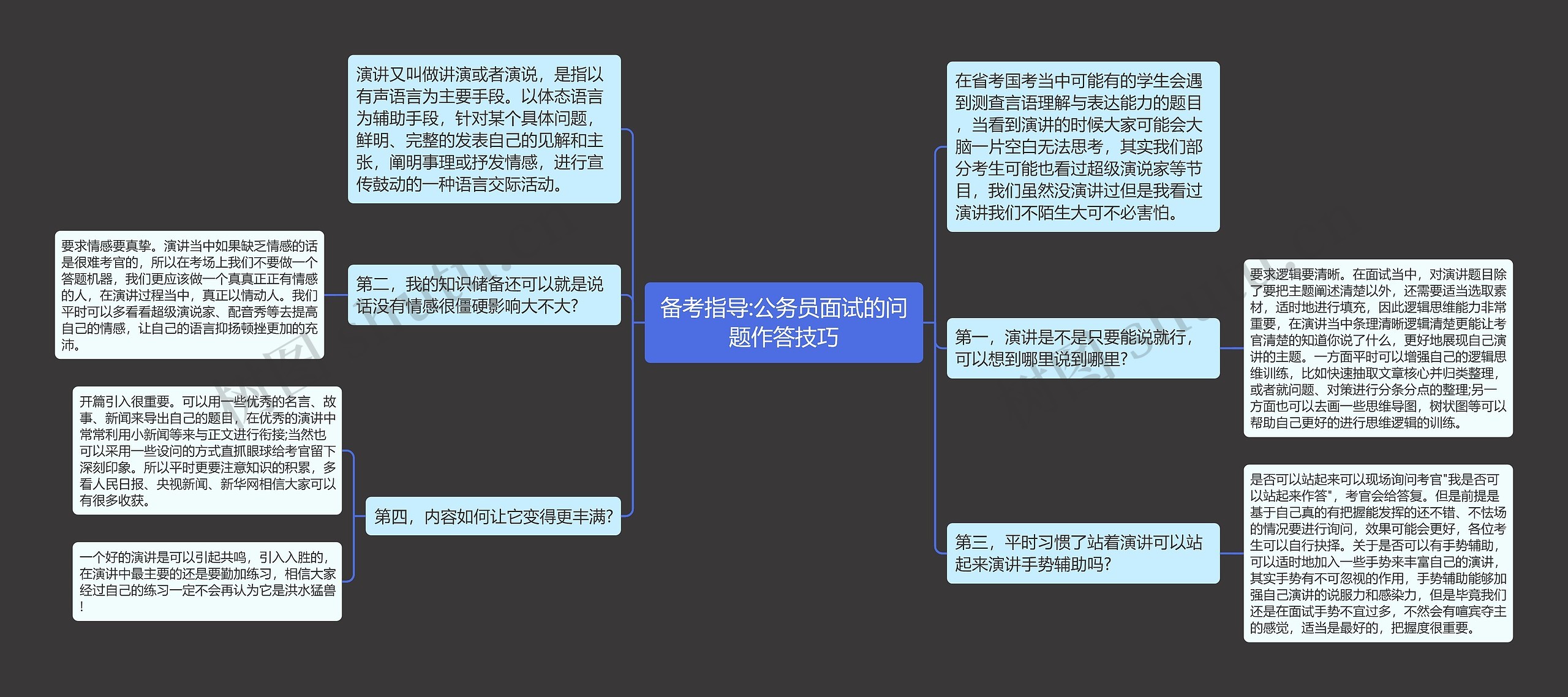 备考指导:公务员面试的问题作答技巧 备考指导:公务员面试的问题作答技巧