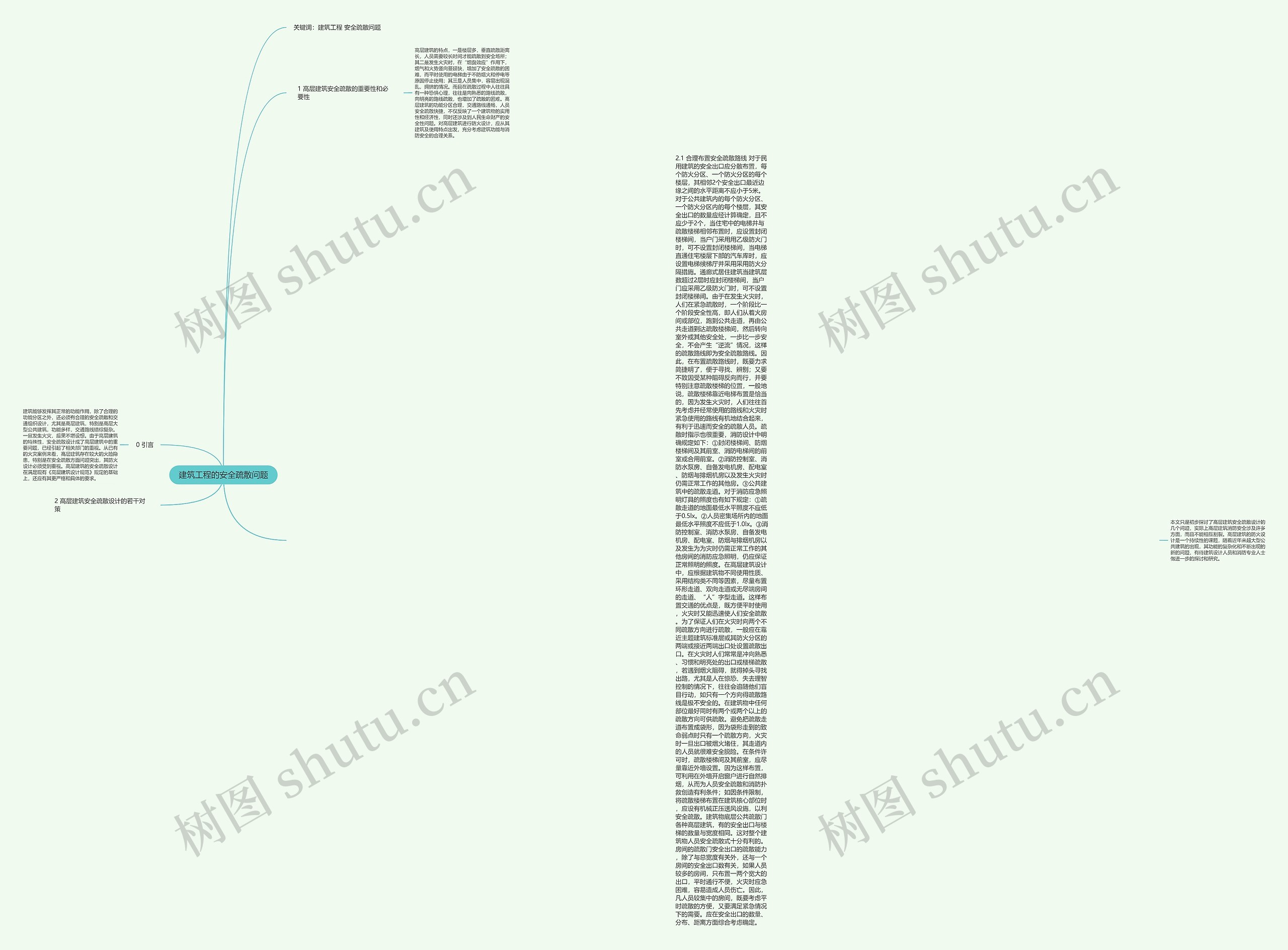 建筑工程的安全疏散问题思维导图
