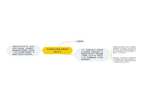 鸡肉里吃出玻璃 消费者获赔200元