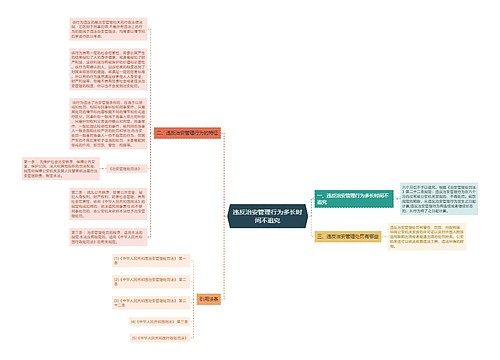 违反治安管理行为多长时间不追究