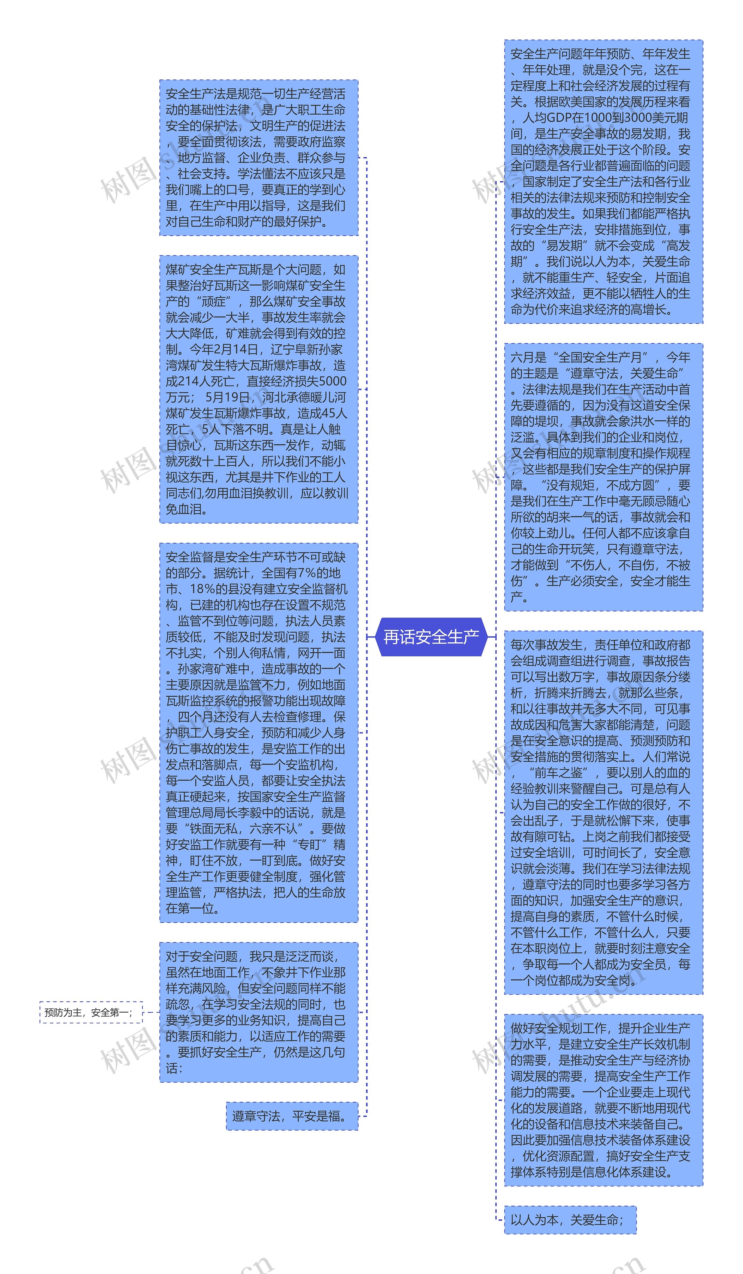 再话安全生产