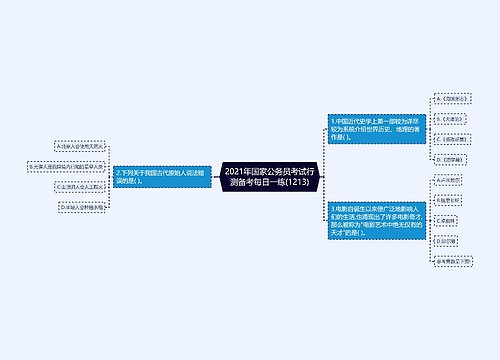 2021年国家公务员考试行测备考每日一练(1213)