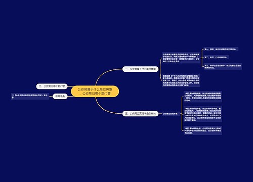 公安局属于什么单位类型，公安局归哪个部门管