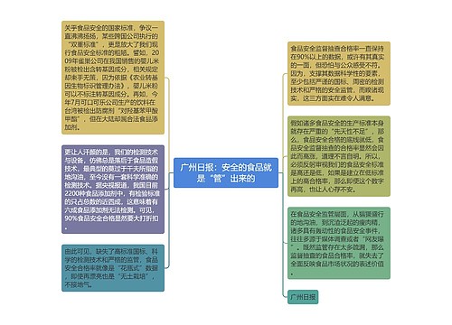 广州日报：安全的食品就是“管”出来的