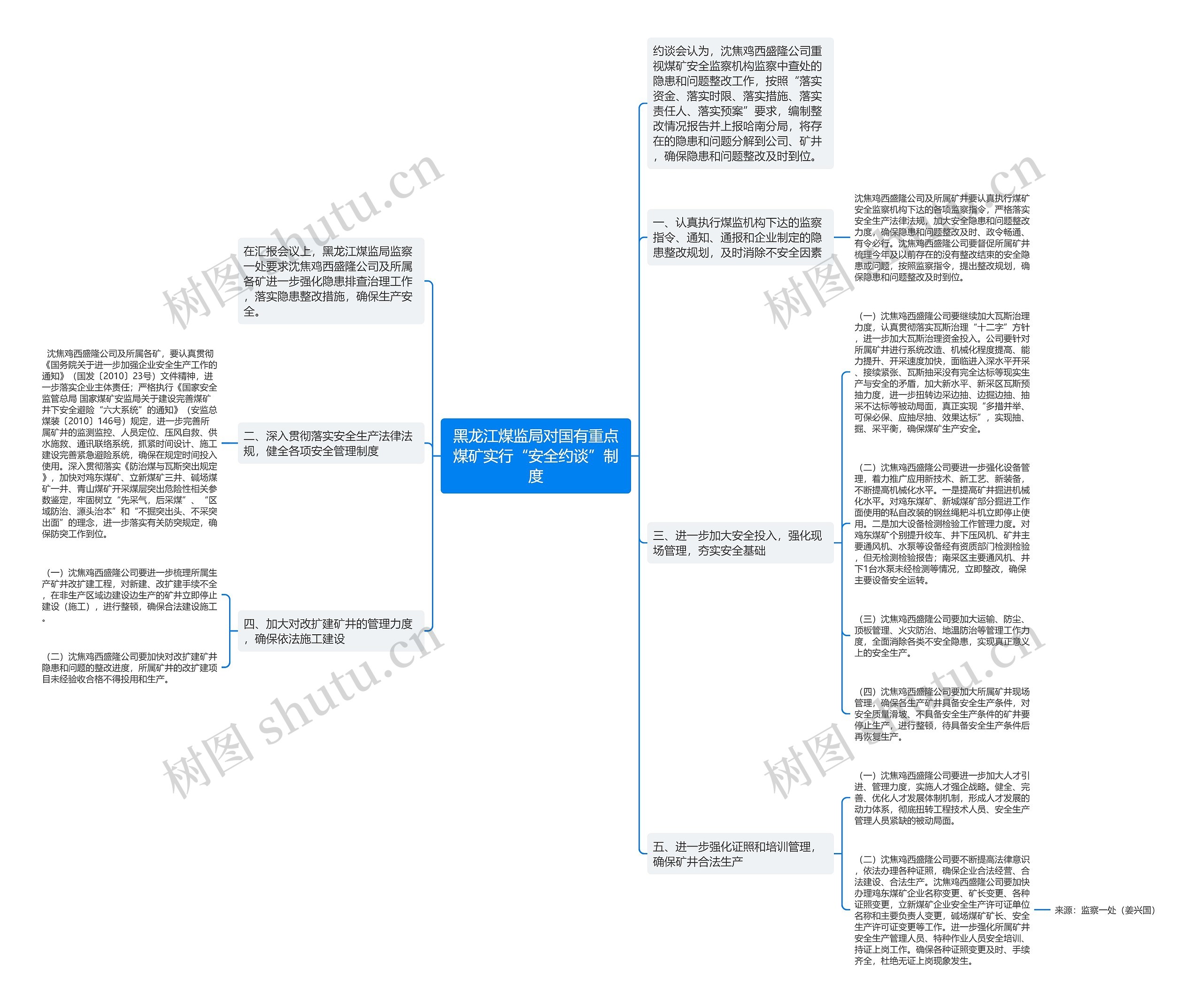 黑龙江煤监局对国有重点煤矿实行“安全约谈”制度 黑龙江煤监局对国有重点煤矿实行“安全约谈”制度