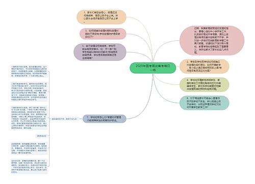 2020年国考面试备考每日一练