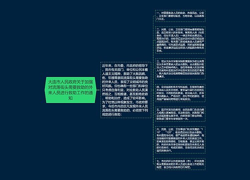 大连市人民政府关于加强对流落街头需要救助的外来人员进行救助工作的通知