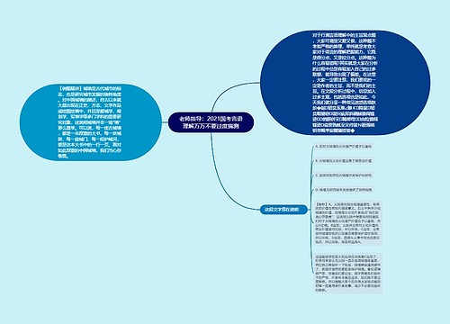 老师指导：2021国考言语理解万万不要过度揣测