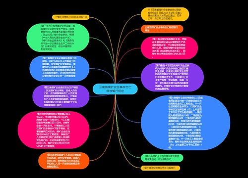 云南省煤矿安全事故伤亡赔偿暂行规定