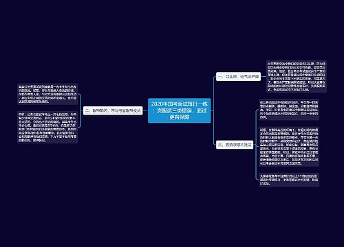 2020年国考面试每日一练：克服这三类错误，面试更有保障