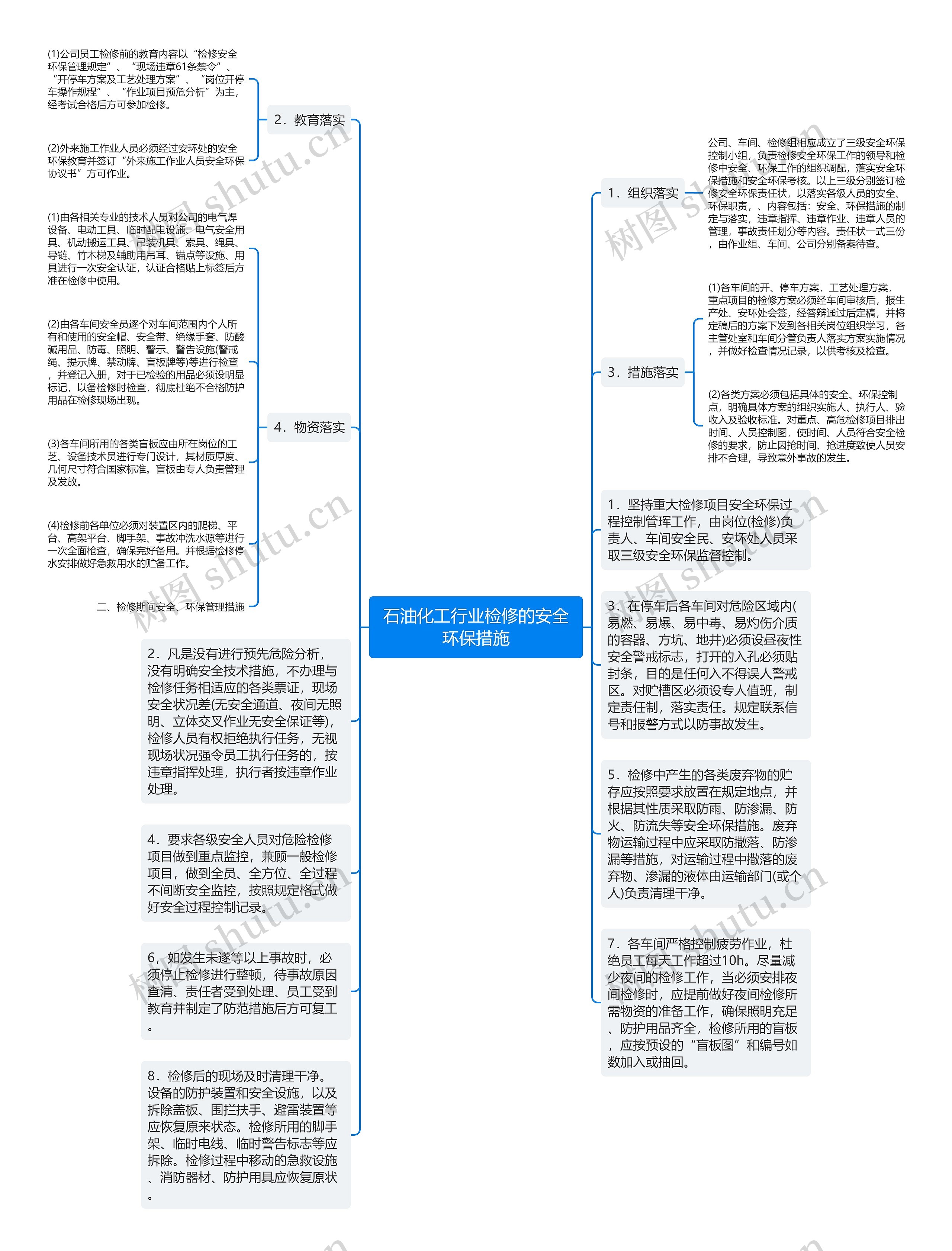 石油化工行业检修的安全环保措施