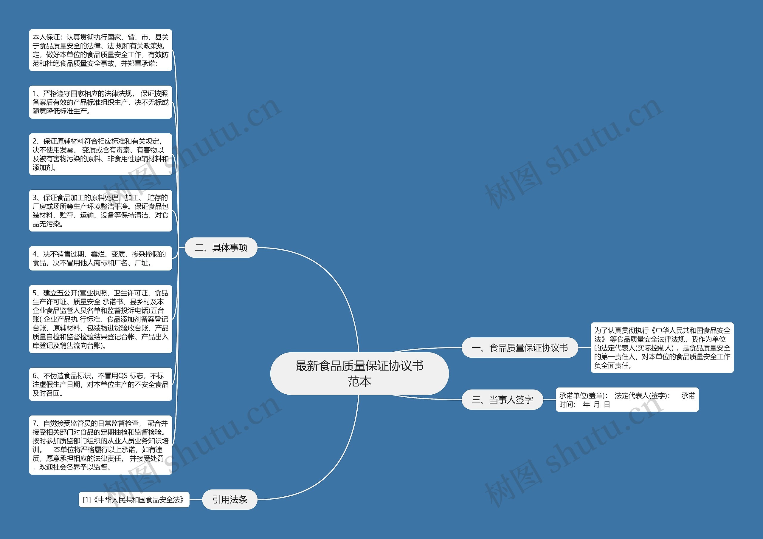 最新食品质量保证协议书范本