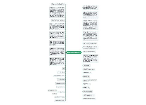 熟肉制品 消费者最不放心