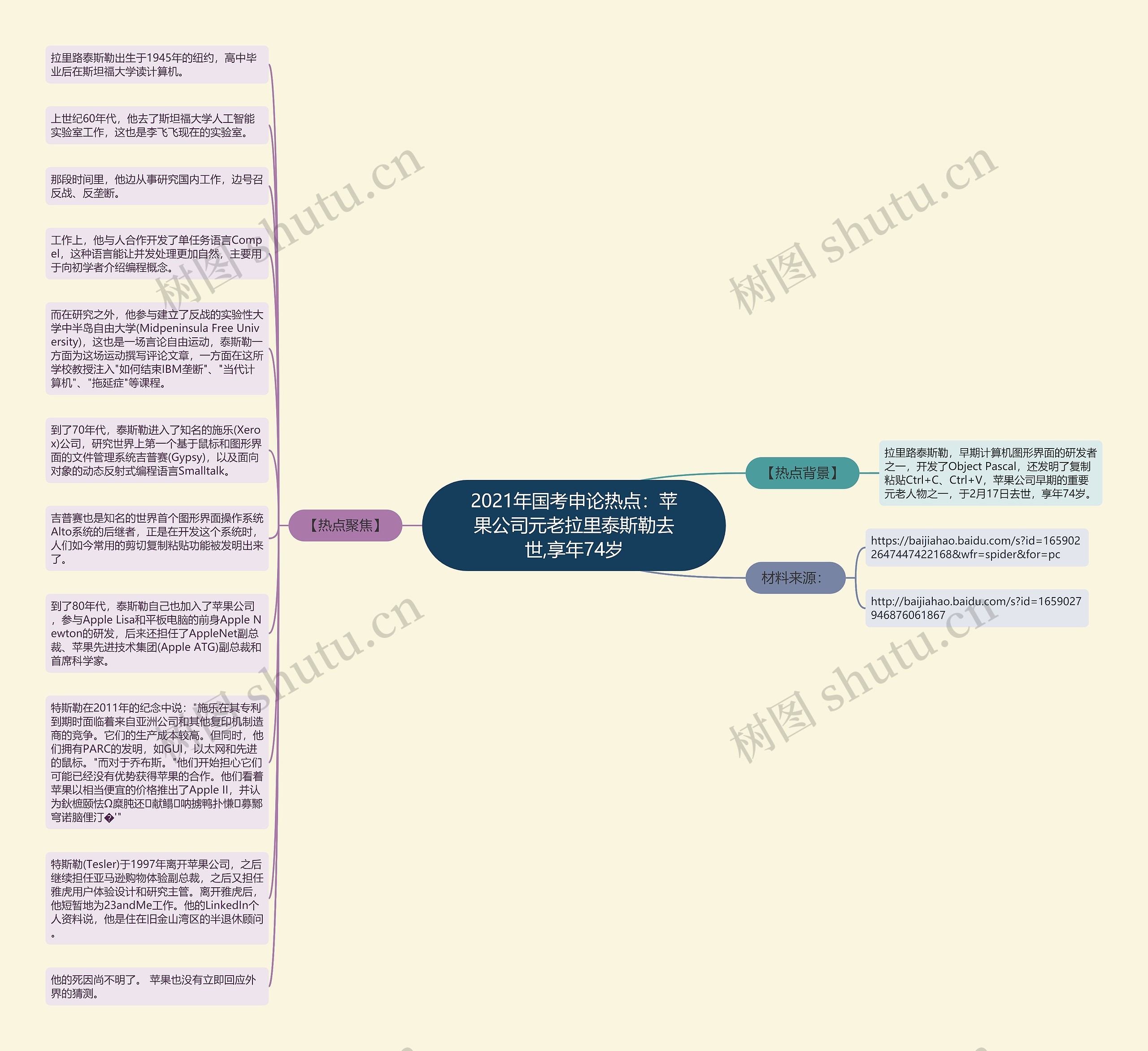 2021年国考申论热点：苹果公司元老拉里泰斯勒去世,享年74岁