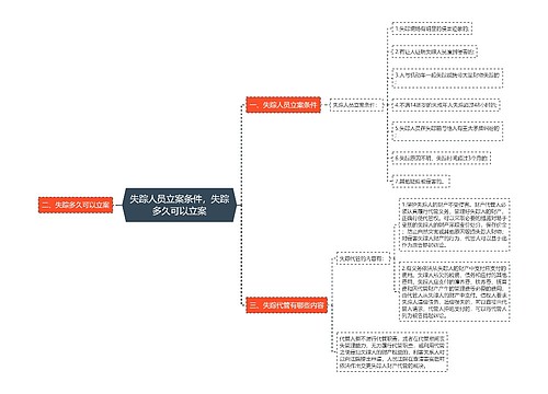 失踪人员立案条件，失踪多久可以立案