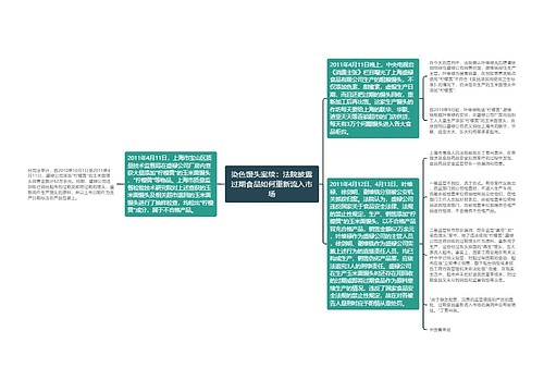 染色馒头案续：法院披露过期食品如何重新流入市场