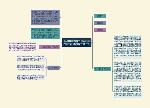 2021年国家公务员申论范文写作：体育作业加上去