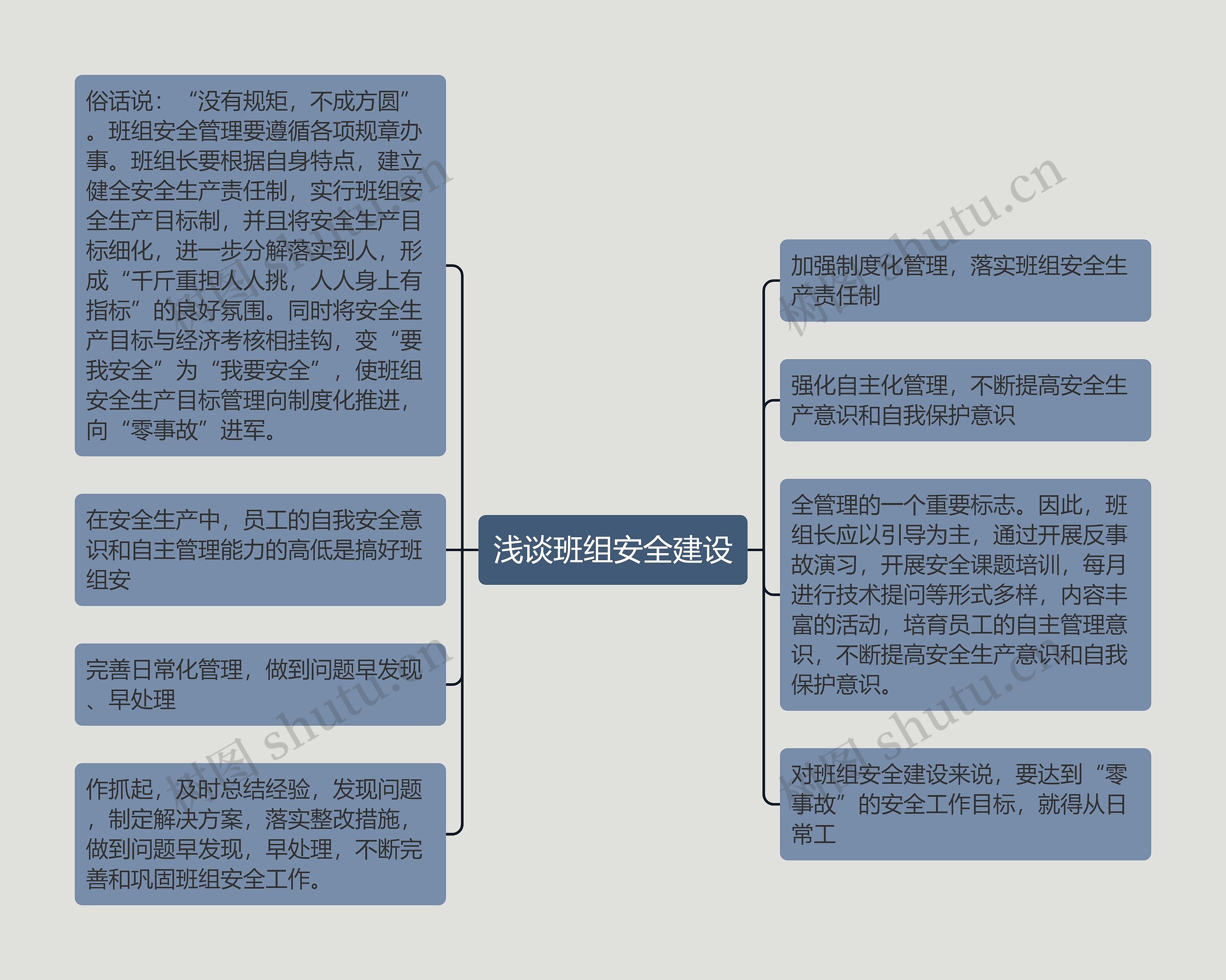 浅谈班组安全建设