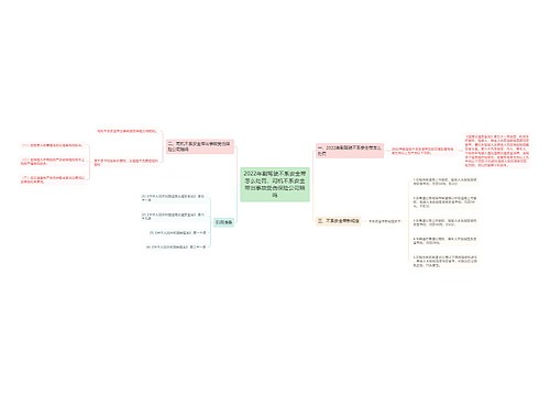 2022年副驾驶不系安全带怎么处罚,司机不系安全带出事故受伤保险公司赔吗 2022年副驾驶不系安全带怎么处罚,司机不系安全带出事故受伤保险公司赔吗