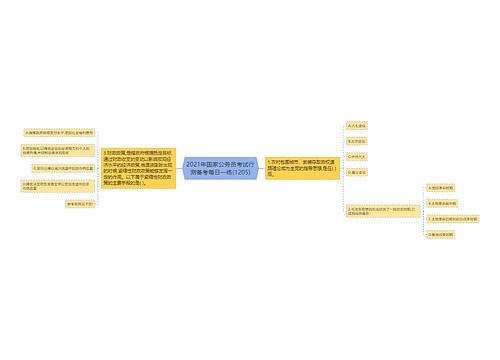 2021年国家公务员考试行测备考每日一练(1205)