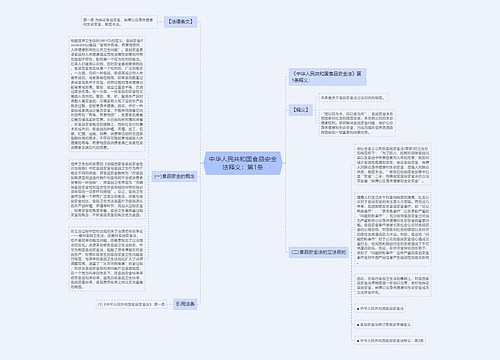 中华人民共和国食品安全法释义：第1条