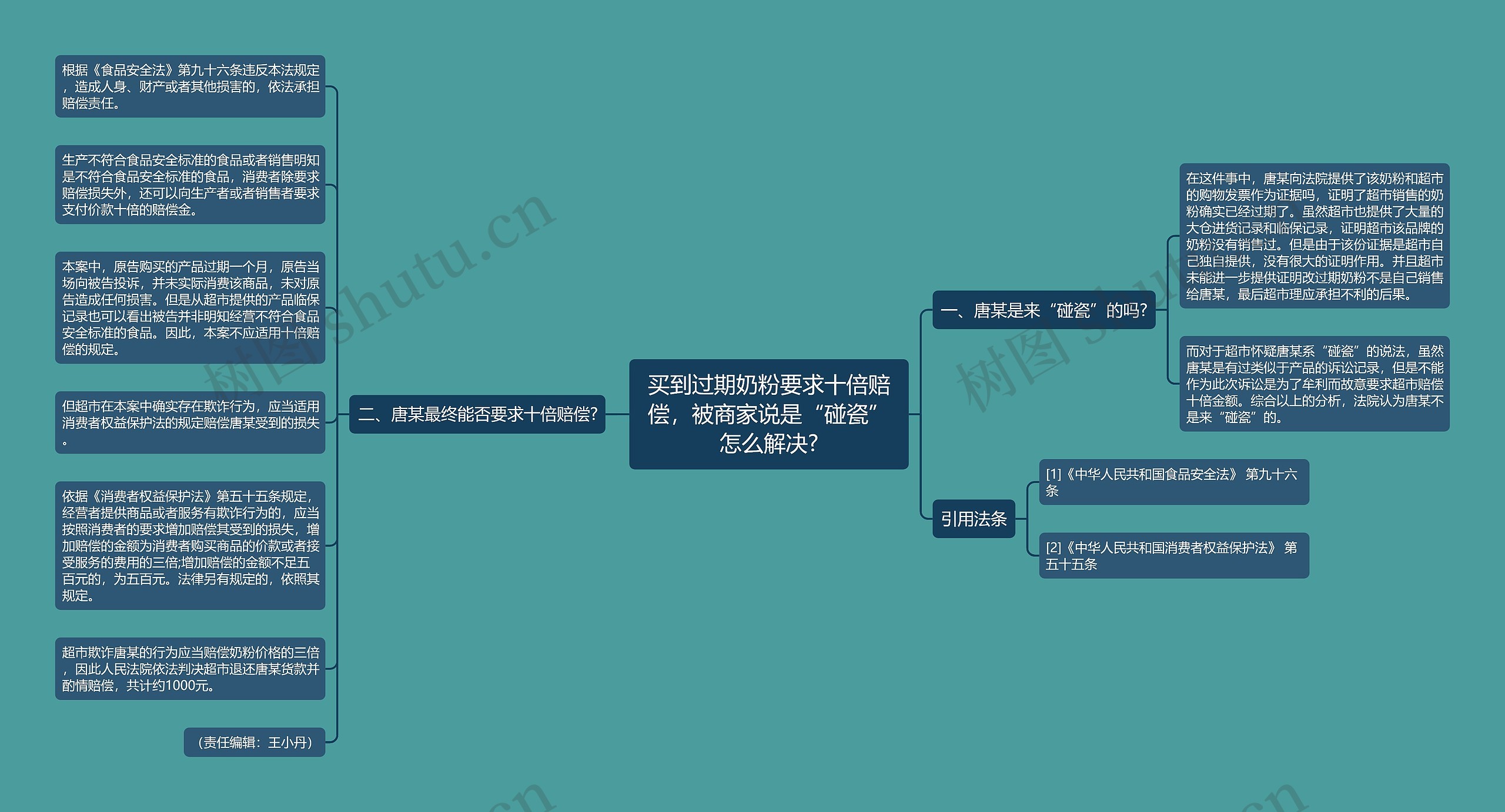 买到过期奶粉要求十倍赔偿，被商家说是“碰瓷”怎么解决?