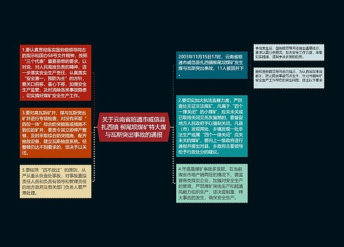 关于云南省昭通市威信县扎西镇 柳尾坝煤矿特大煤与瓦斯突出事故的通报