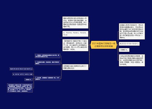 2021年国考行测每日一练之尾数相加排除答案