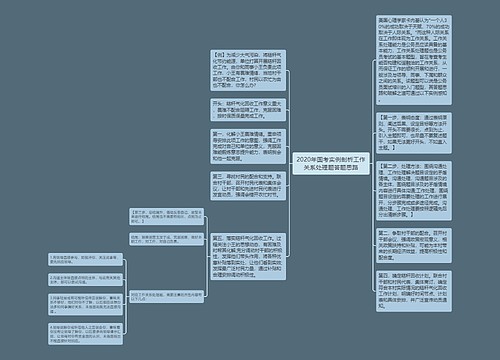 2020年国考实例剖析工作关系处理题答题思路