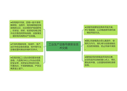 工业生产设备吊装安全技术交底