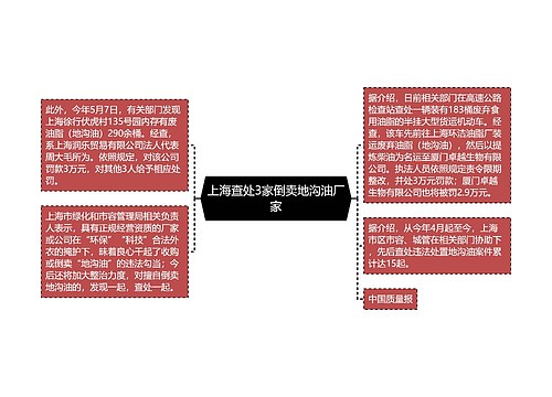 上海查处3家倒卖地沟油厂家