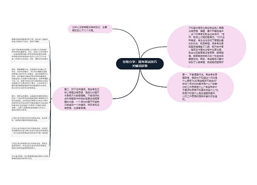 经验分享：国考面试技巧关键词获取