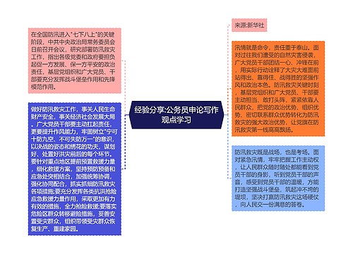 经验分享:公务员申论写作观点学习