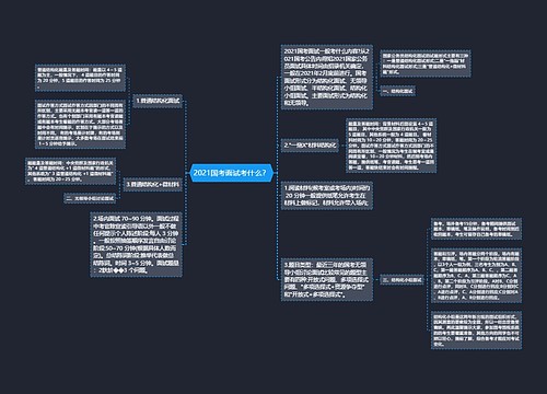 2021国考面试考什么？