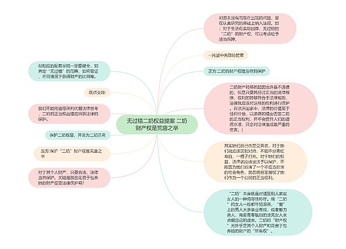 无过错二奶权益提案 二奶财产权是荒唐之举