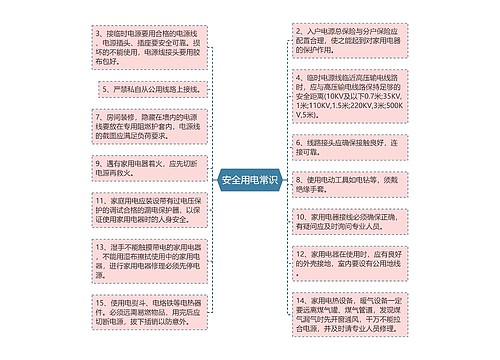 安全用电常识