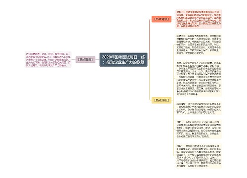 2020年国考面试每日一练：推动企业生产力的恢复