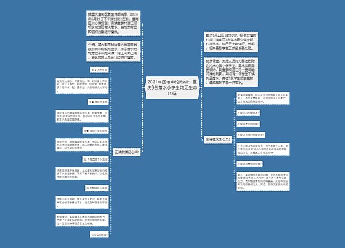 2021年国考申论热点：重庆8名落水小学生均无生命体征