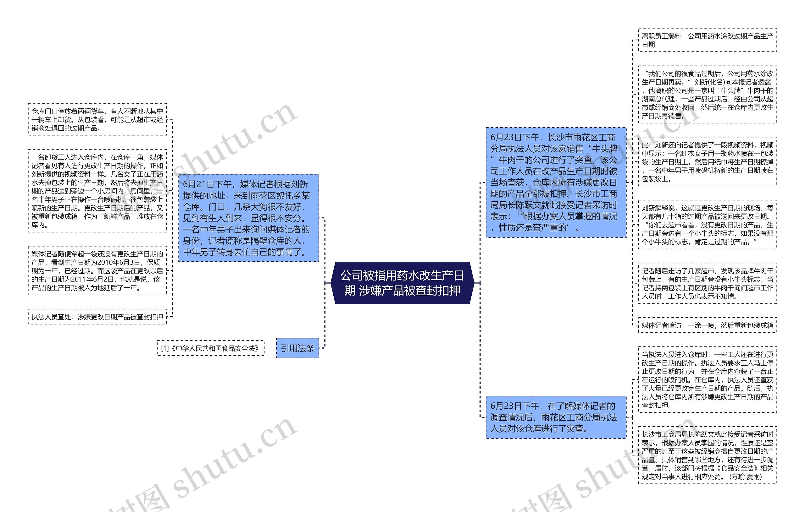 公司被指用药水改生产日期 涉嫌产品被查封扣押