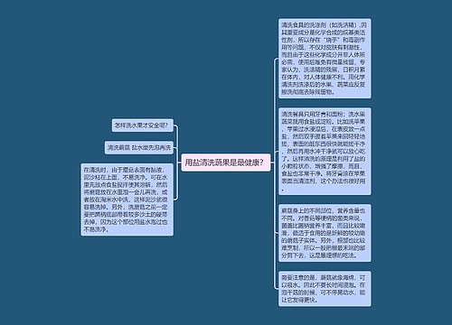 用盐清洗蔬果是最健康？