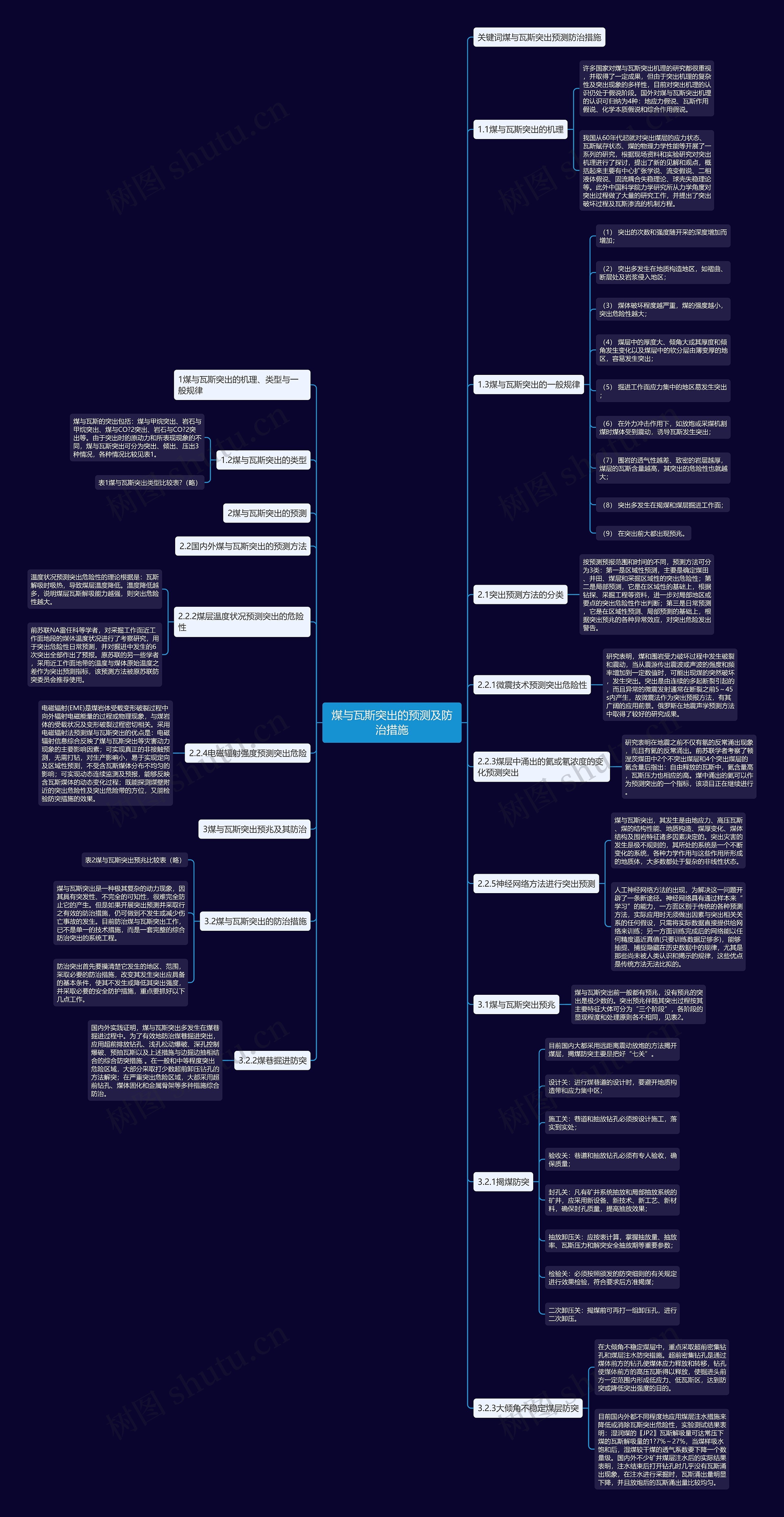 煤与瓦斯突出的预测及防治措施 煤与瓦斯突出的预测及防治措施