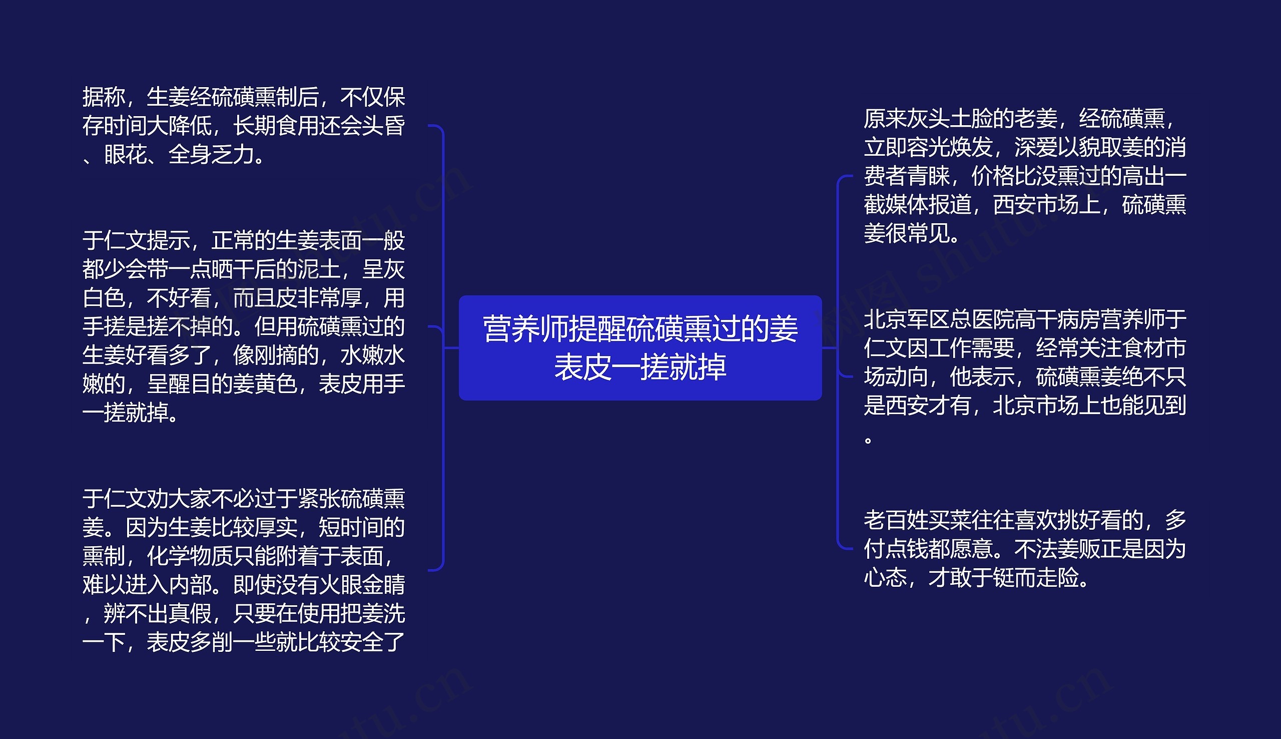 营养师提醒硫磺熏过的姜表皮一搓就掉