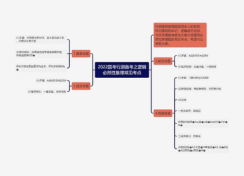 2022国考行测备考之逻辑必然性推理常见考点