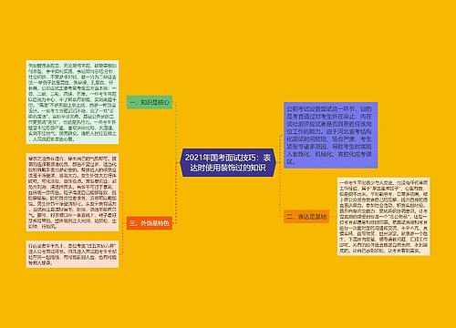 2021年国考面试技巧：表达时使用装饰过的知识