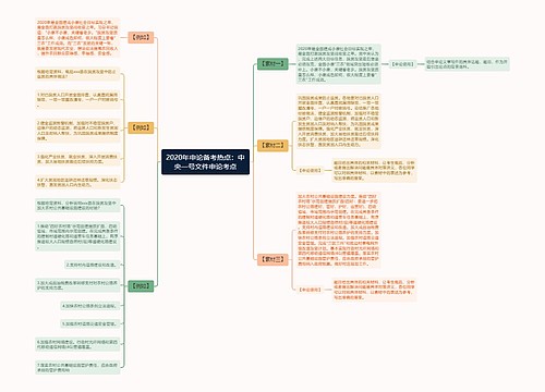 2020年申论备考热点：中央一号文件申论考点