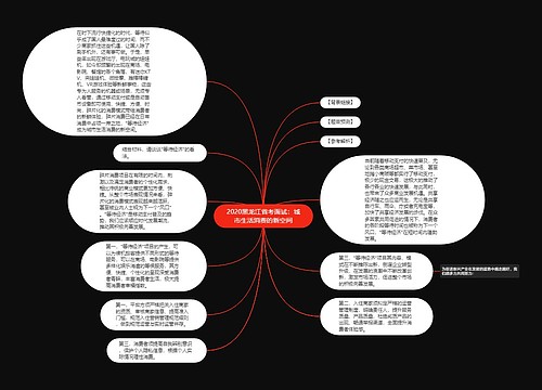 2020黑龙江省考面试：城市生活消费的新空间