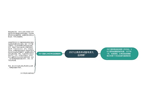 2021公务员考试国考多久出成绩?